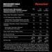 PowerBar Recovery Max, 1144 g Dose