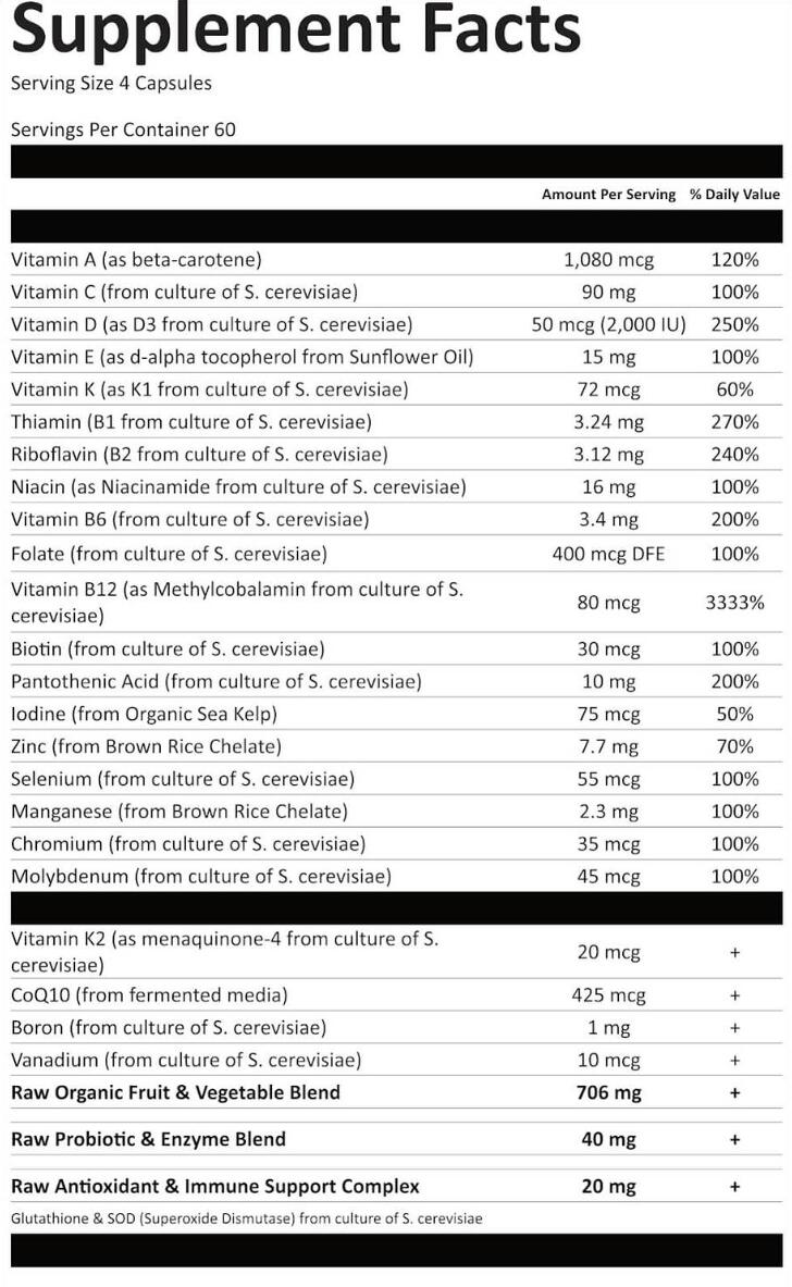 Garden of Life Vitamin Code 50 & Wiser Women bei Metasport